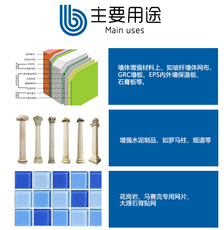 玻璃纖維網(wǎng)格布、自粘帶的主要用途-1