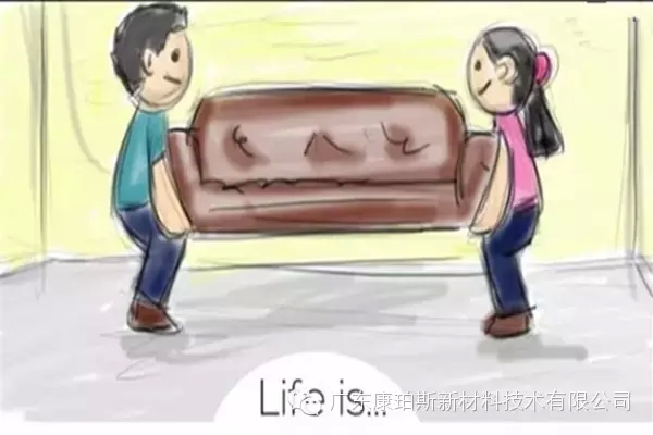 人生就是。。。 為新家操辦裝修