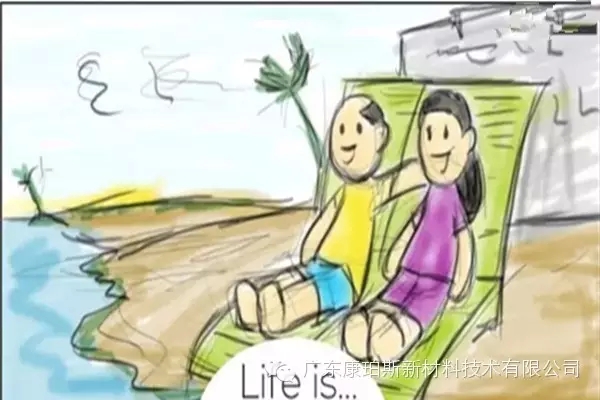 人生就是。。。 孩子終于有人來帶，你和妻子出去度周末