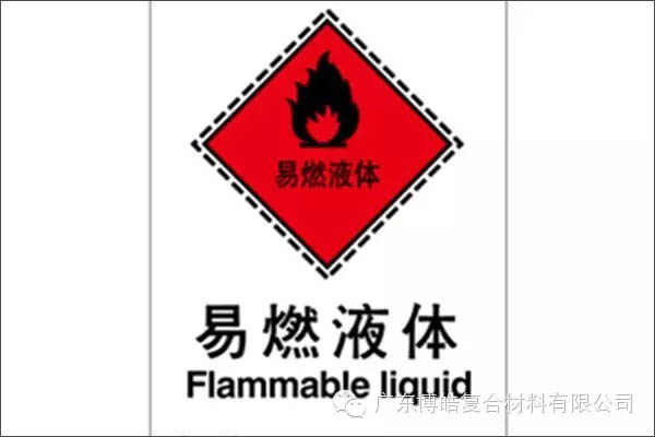 【博皓課堂】關于復合材料須知的安全常識&mdash;&mdash;樹脂篇-3